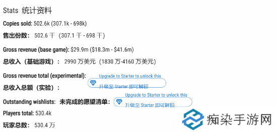 極樂軟件園