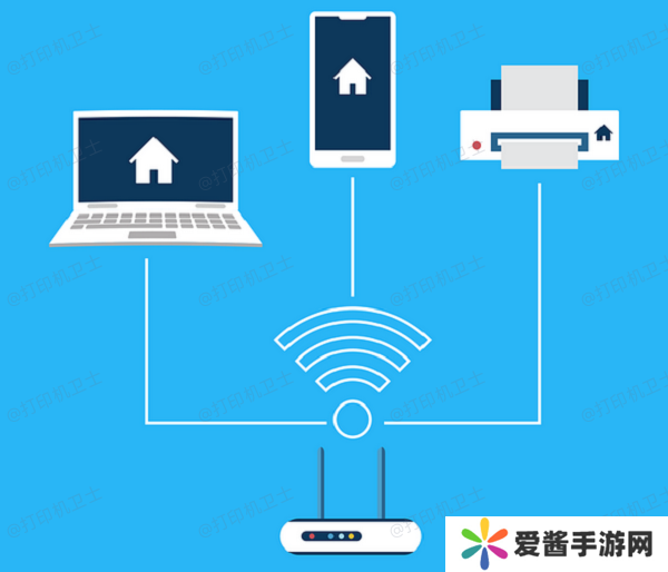 檢查打印機連接