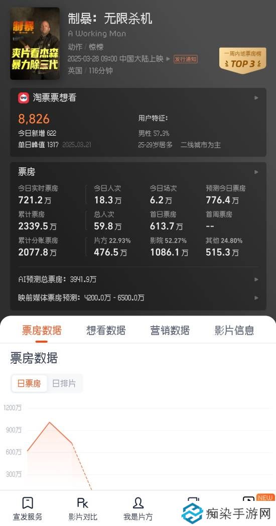 極樂(lè)軟件園