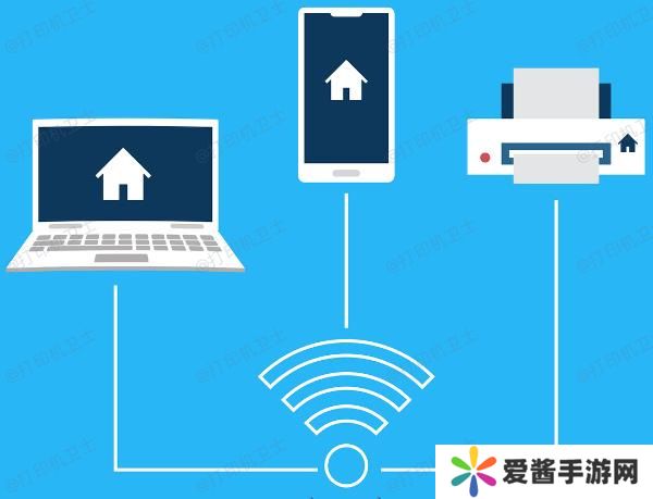 檢查打印機(jī)連接和設(shè)置